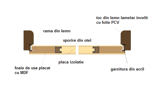 Otium 37