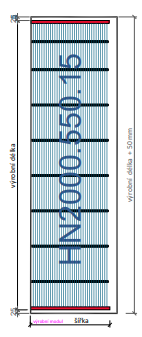 Covoare capilare tip HN